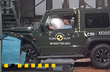 Lee más sobre el artículo Pruebas de choque y seguridad del Suzuki Jimny