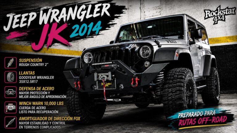Lee más sobre el artículo Jeep Wrangler Listo para Rutas con Defensa Reforzada y Winch Warn